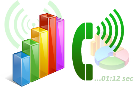Statistiques et graphiques de performance d'appels téléphoniques